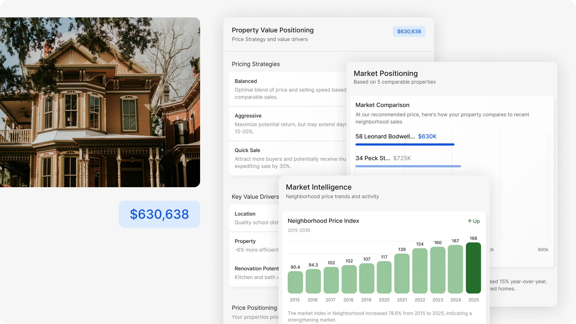 Lead conversion tools and outreach